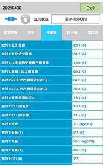 前锋中央空调维修电话是多少